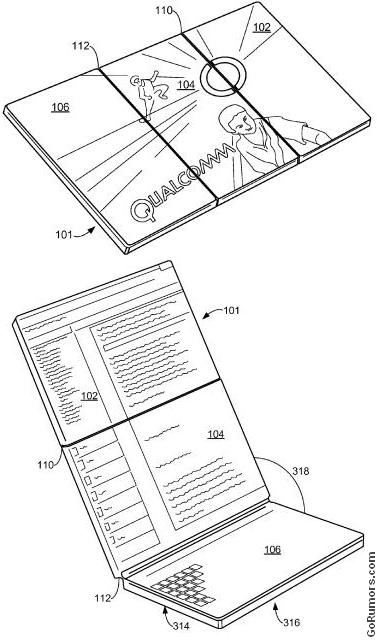 Qualcomm multifold display