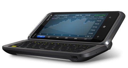 HTC 7 Pro